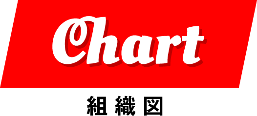 Chart 組織図