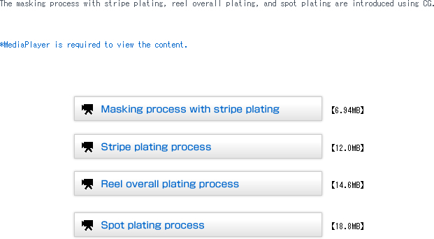 Processing technology